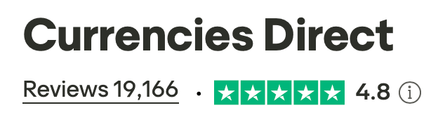 Currencies Direct — Trustpilot 4.8 stars from 19,166 reviews